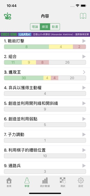 亞歷山大•阿廖欣 (Alekhine) - 國際象棋冠軍(圖3)-速報App