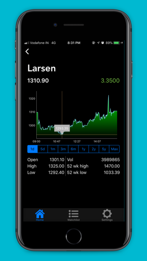 Stock Manager - NSE(圖3)-速報App