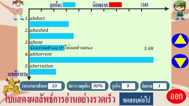 Painting Memory Method—TOEFL(Thai)(圖1)-速報App