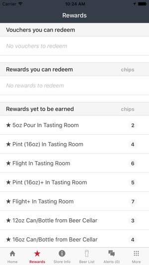 Bitter Pops Rewards(圖2)-速報App