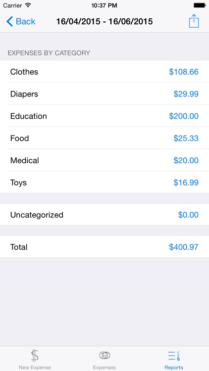 BabyExpenses screenshot-4