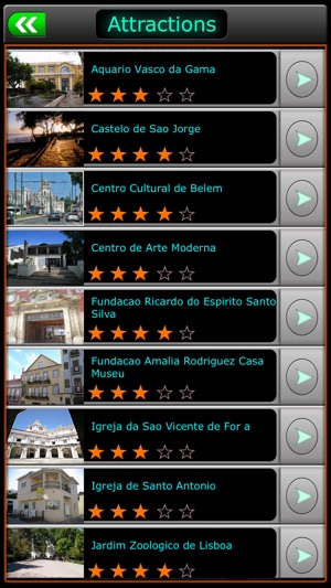 Lisbon Offline Map Travel Guide(圖3)-速報App