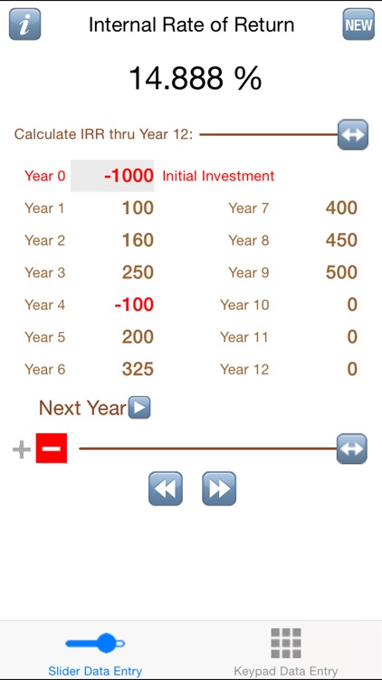 Quick Internal Rate of Return (IRR)