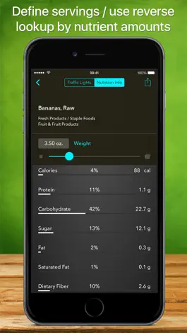 Game screenshot Traffic Light Calorie Info hack