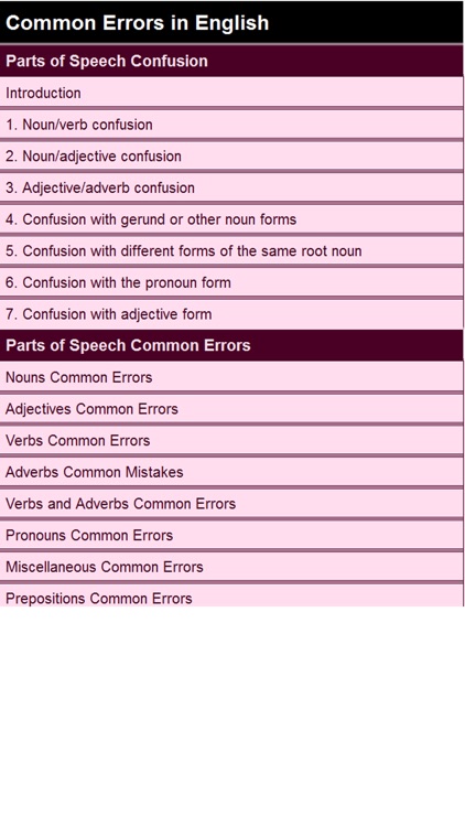 Common Errors in English