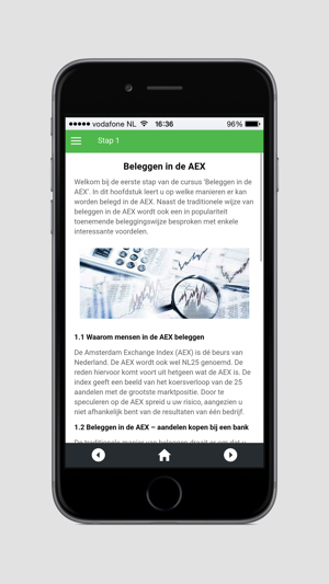 AEX Index(圖2)-速報App