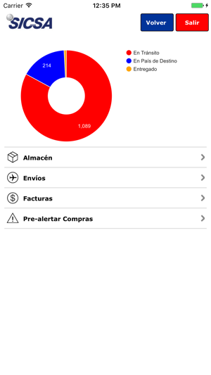 SICSA(圖2)-速報App