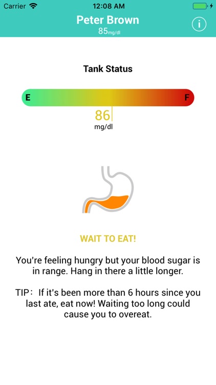 Hungry 4 Weight Loss