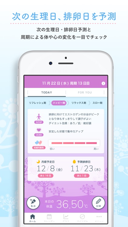 カラダのキモチ:生理/排卵日予測・基礎体温計・妊活サポート