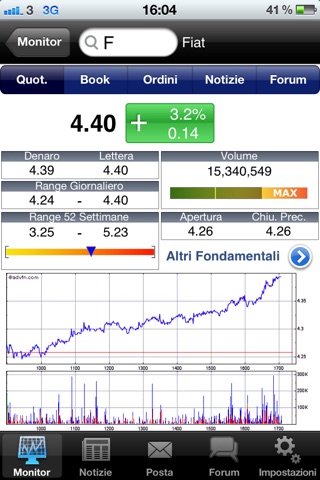 ADVFN Realtime Stocks & Crypto screenshot 2