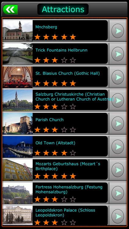 Salzburg Offline Map Travel Guide