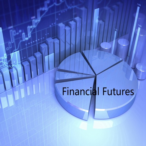 Financial Futures:Investments and Top News