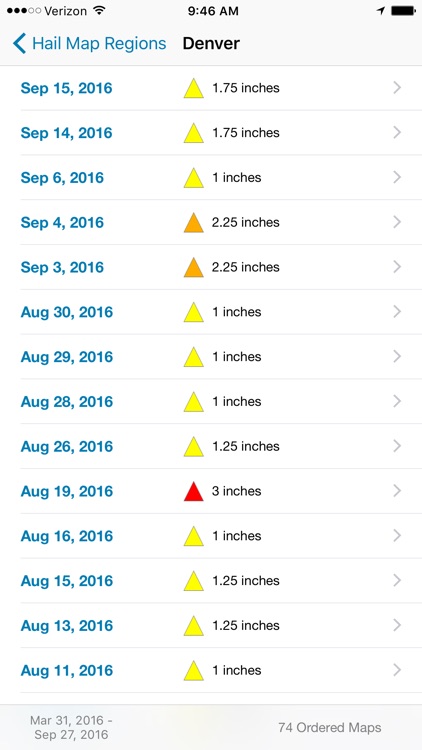 Benchmark-Mobile