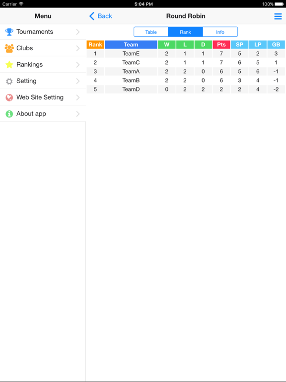 Screenshot #5 pour Football Tournament Maker Cloud
