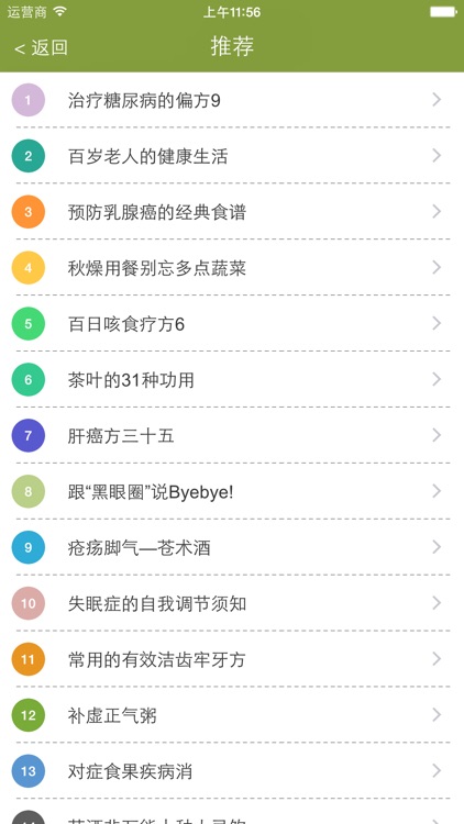 中医偏方良方大全 screenshot-3