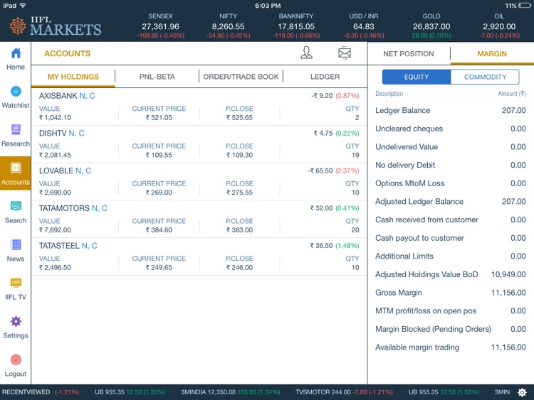 IIFL Markets HD – NSE, BSE Mobile Trader