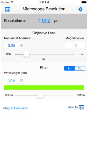 Microscope Resolution