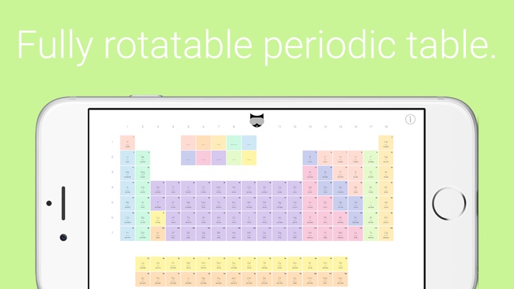 Periodic Table: CHEMISTRY for AP, College & PreMed