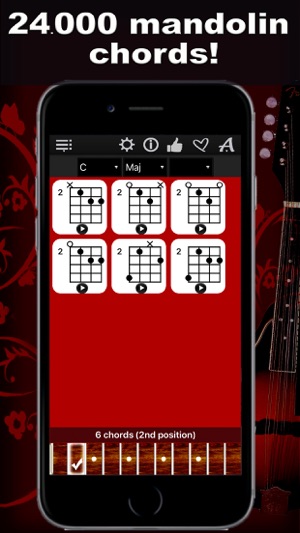 Mandolin Chords Compass: learn the chord