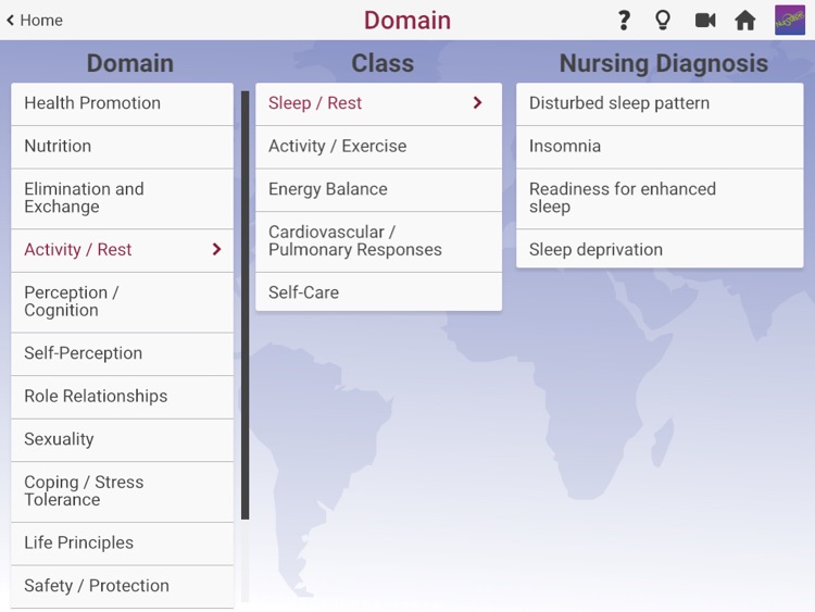 NurScope™ NANDA-I Nursing Diagnosis – Links Nursing Assessment to NANDA International Nursing Diagnoses