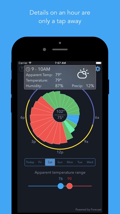 Weather Time - See when the weather is right