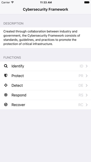 NIST Cybersecurity Framework(圖1)-速報App