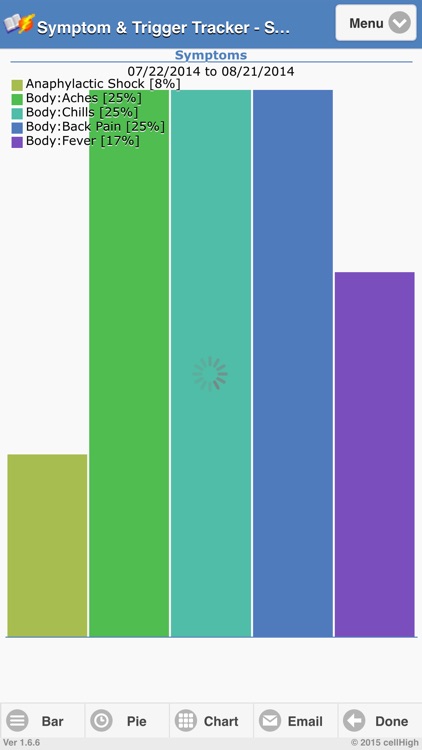 Symptom Trigger Tracker