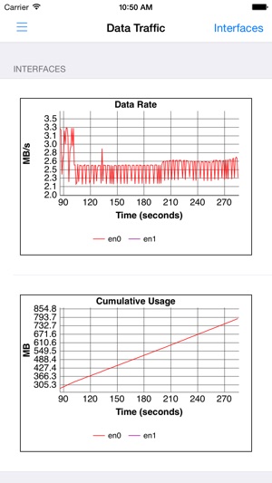 System Guard - system, data traffic, routing table(圖5)-速報App