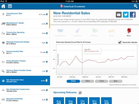 America's Economy for iPad screenshot 4