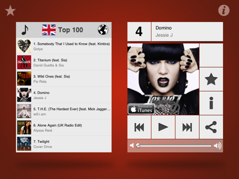 Music top 100 hits PRO HD screenshot 4