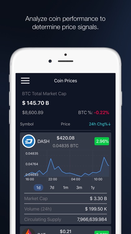 Cryptosignal