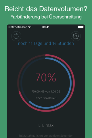 MobileData - Mobile data usage screenshot 3