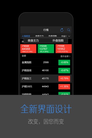 南华期货手机行情 screenshot 3