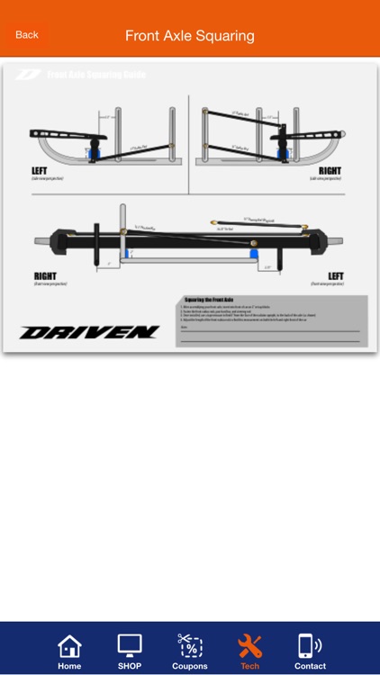 D1-Driven
