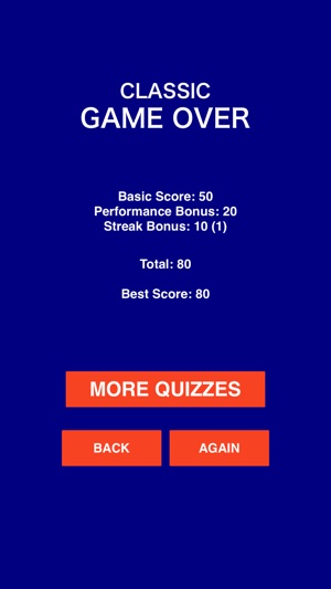 Trivia for NFL Championship - Free Fun Quiz Game(圖5)-速報App