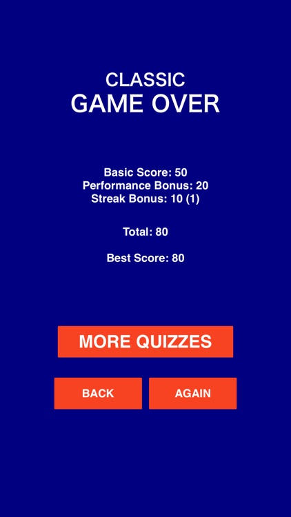 Trivia for NFL Championship - Free Fun Quiz Game screenshot-4