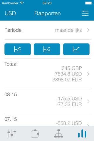 My Wallets Lite - Fin Tracking screenshot 4