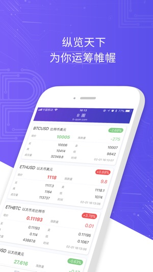 B圈 B-Quan.com(圖3)-速報App