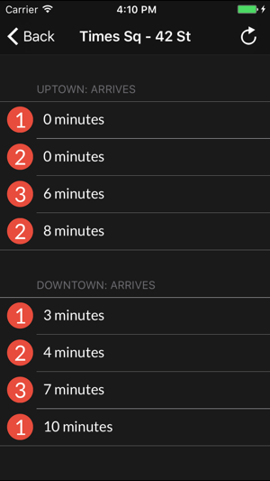 Train Delay NYC(圖3)-速報App