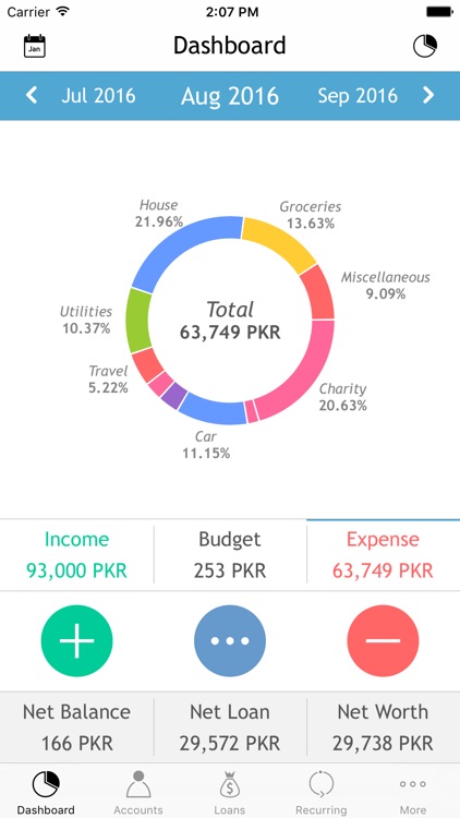 ExpenSense Pro with Sync