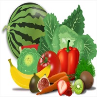 Nutrition Guide For Healthy Food  Healthy Diet