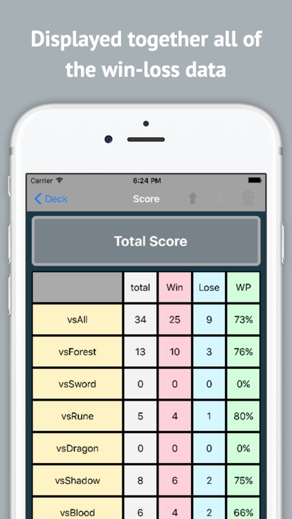 PerformanceRecord - for Shadowverse screenshot-3
