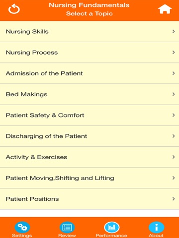 Medical Science : Nursing Fundamentals screenshot 3