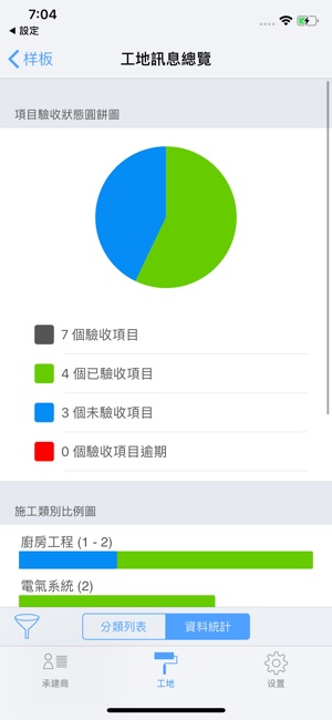 SiteWorks Lite(圖5)-速報App