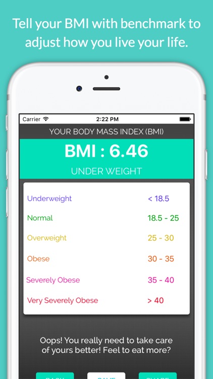 BMI Calculator Free – Calculate for Ideal Weight