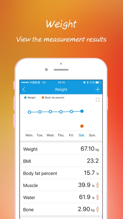 HealthTrack—Watch your body everytime