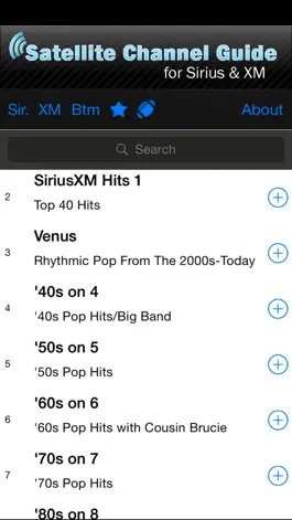 Game screenshot Satellite Radio Channel Guide for Sirius XM mod apk