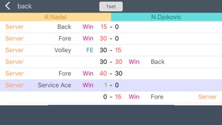 Score Analyzer for Tennisのおすすめ画像4