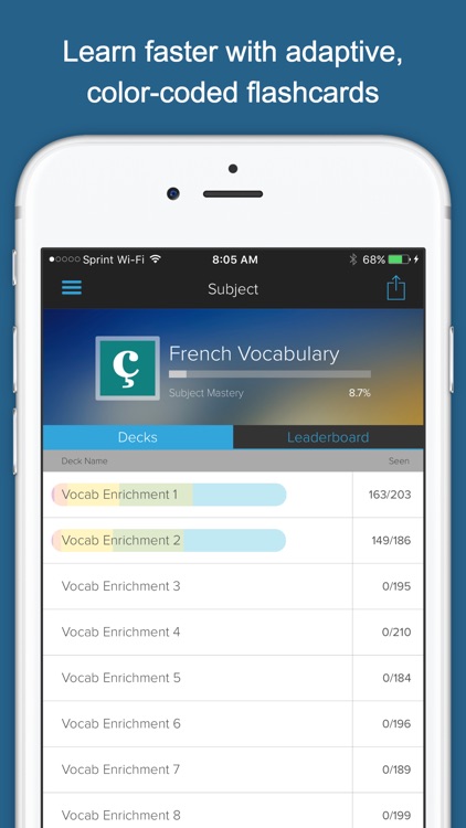 Learn French - Vocabulary