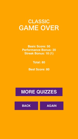 Trivia for Lakers - Professional Basketball Team(圖5)-速報App